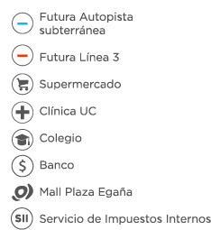 Mapa de Ubicación