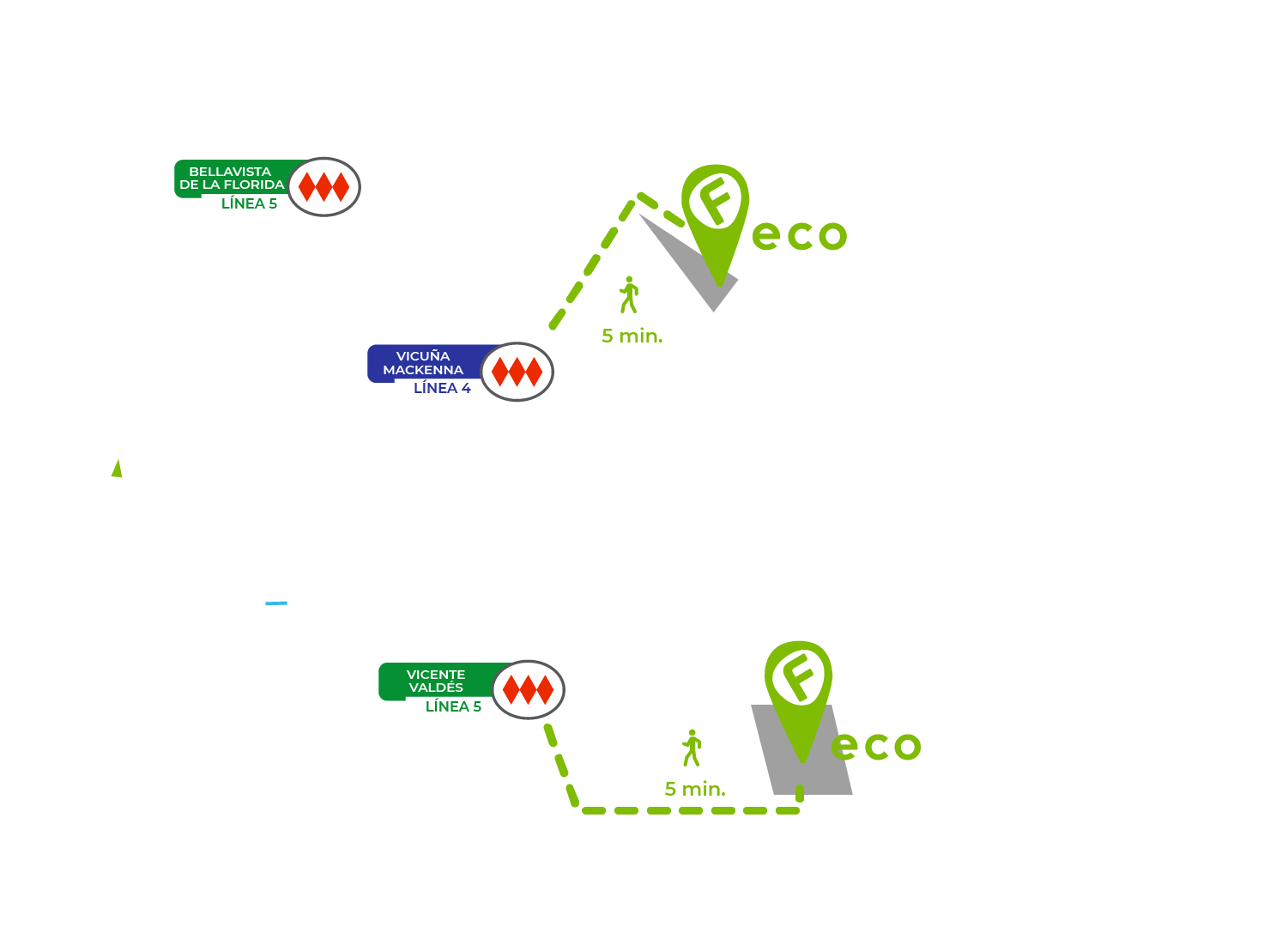 Ubicació Eco Valdes
